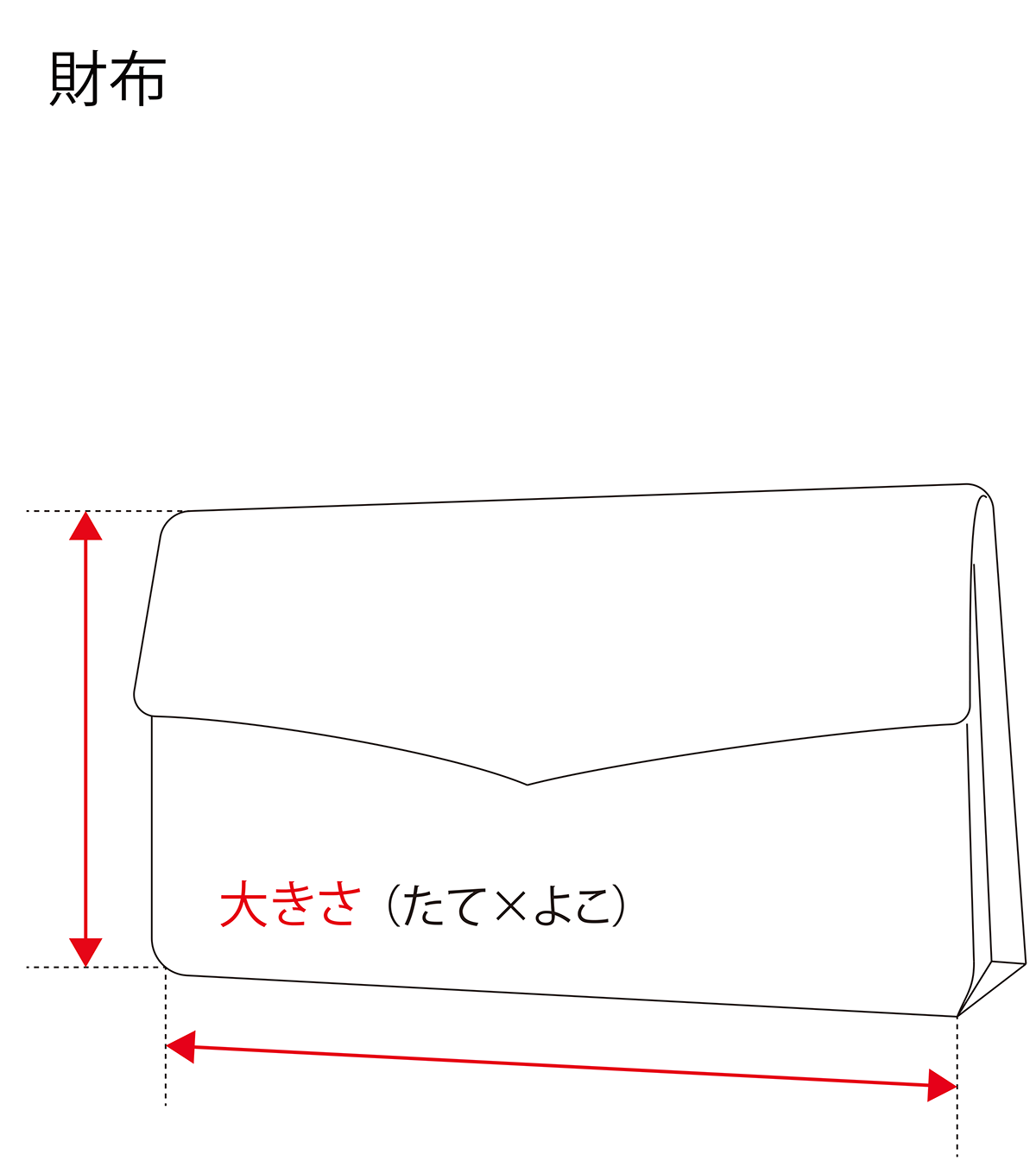 財布