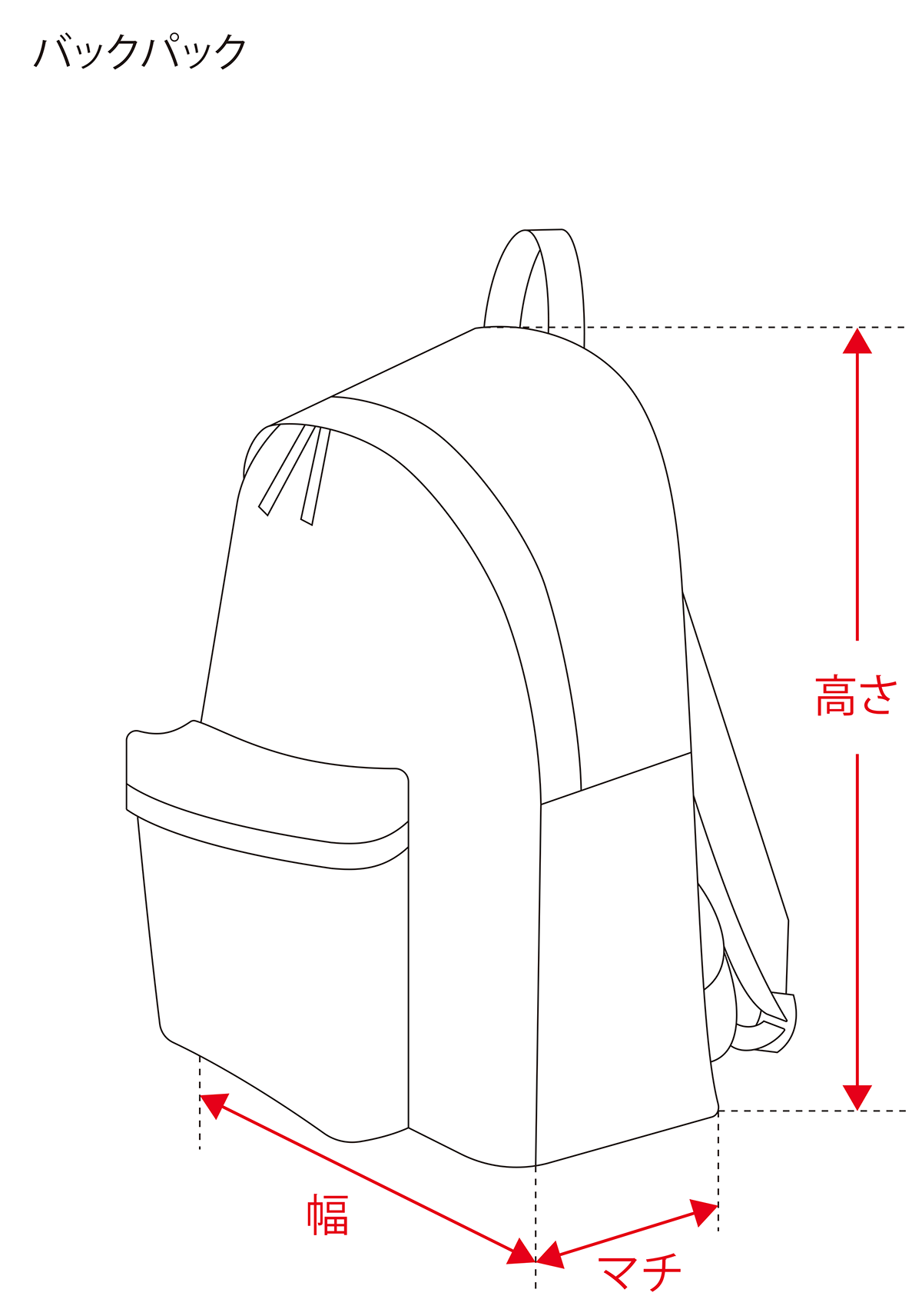 バックパック