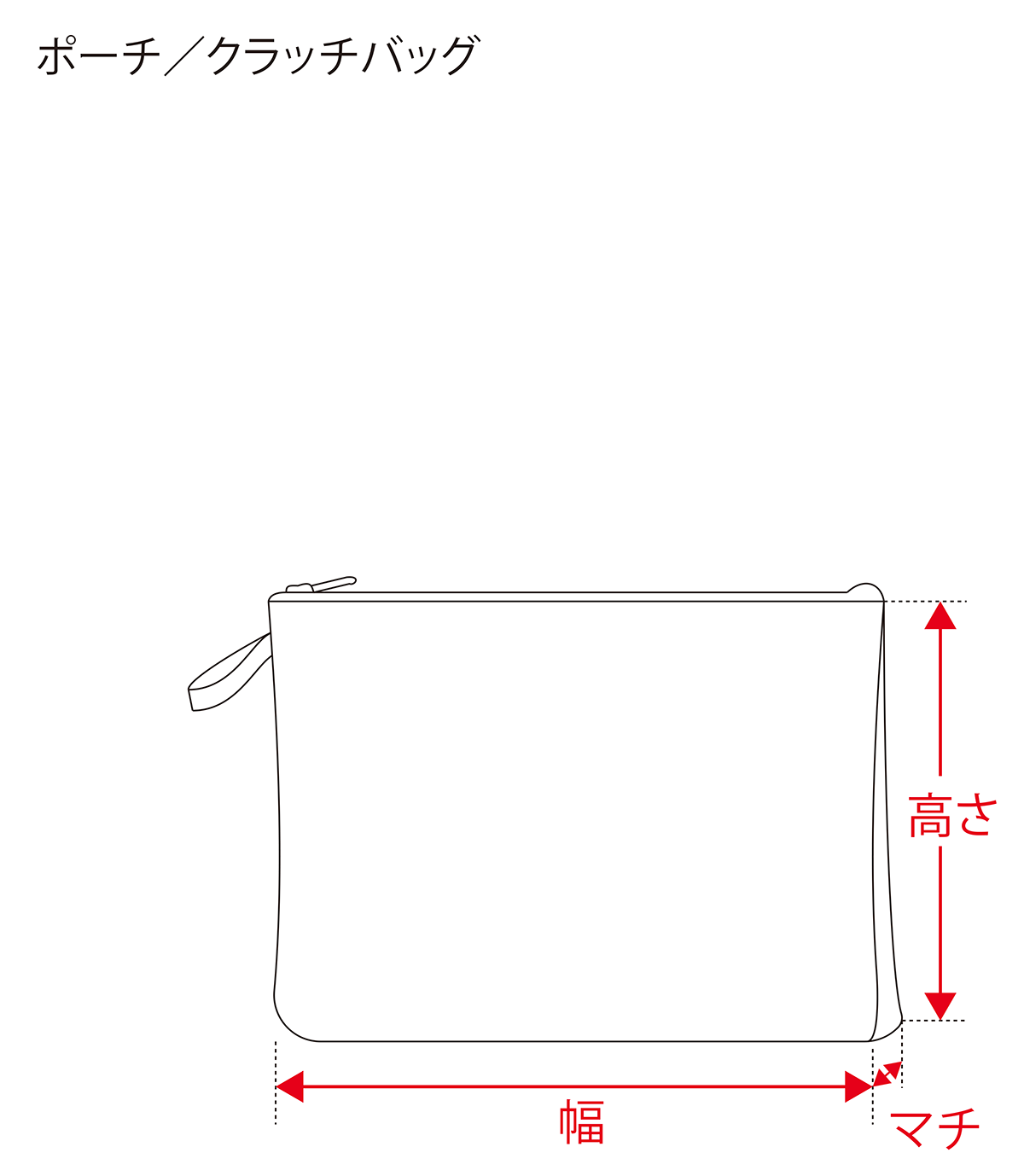 NYLON ZIP BAG“MAAS”/ナイロンジップバッグ“MAAS” | THEATRE PRODUCTS