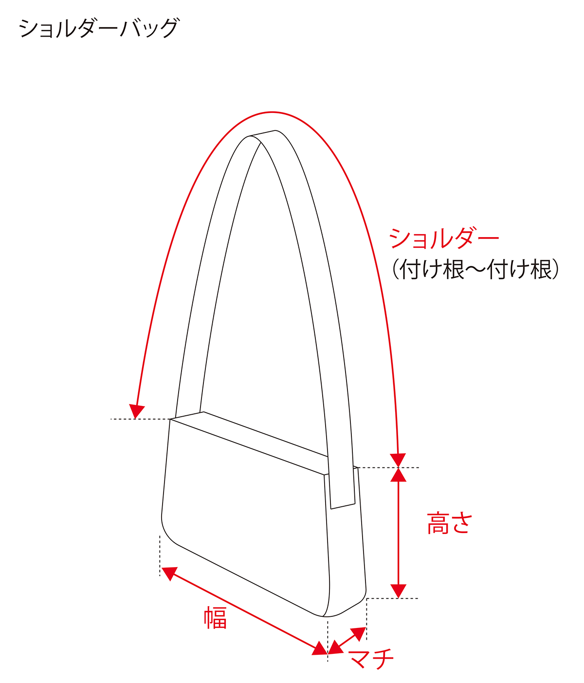 ショルダーバッグ