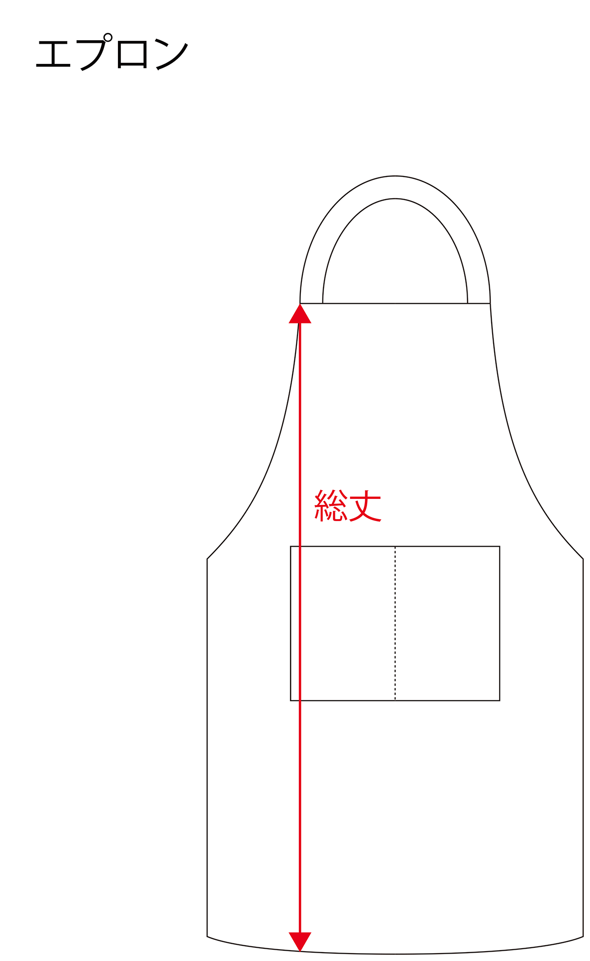 エプロン